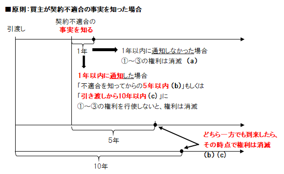 kainusi-kikanseigen-k